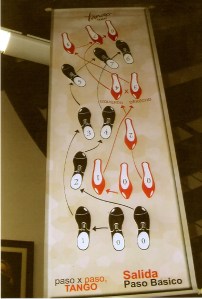 Πανώ - "σκονάκι" με τα βήματα του tango σε μπαρ/τανγκερία